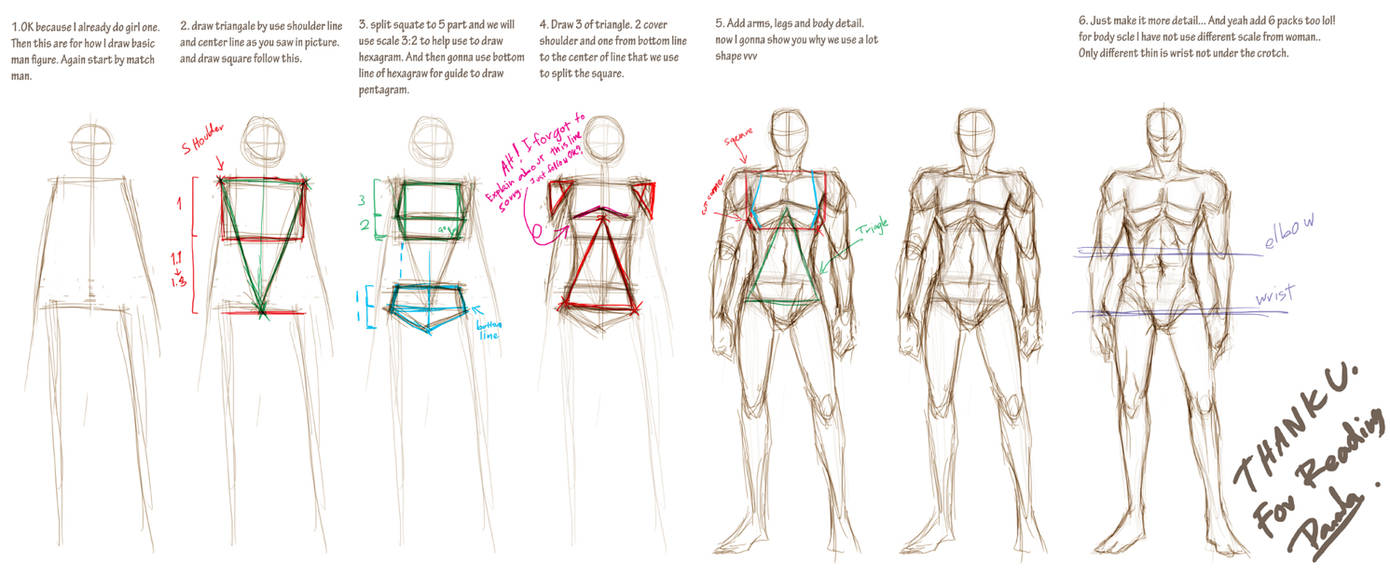 how I draw basic man figure by pandabaka on DeviantArt