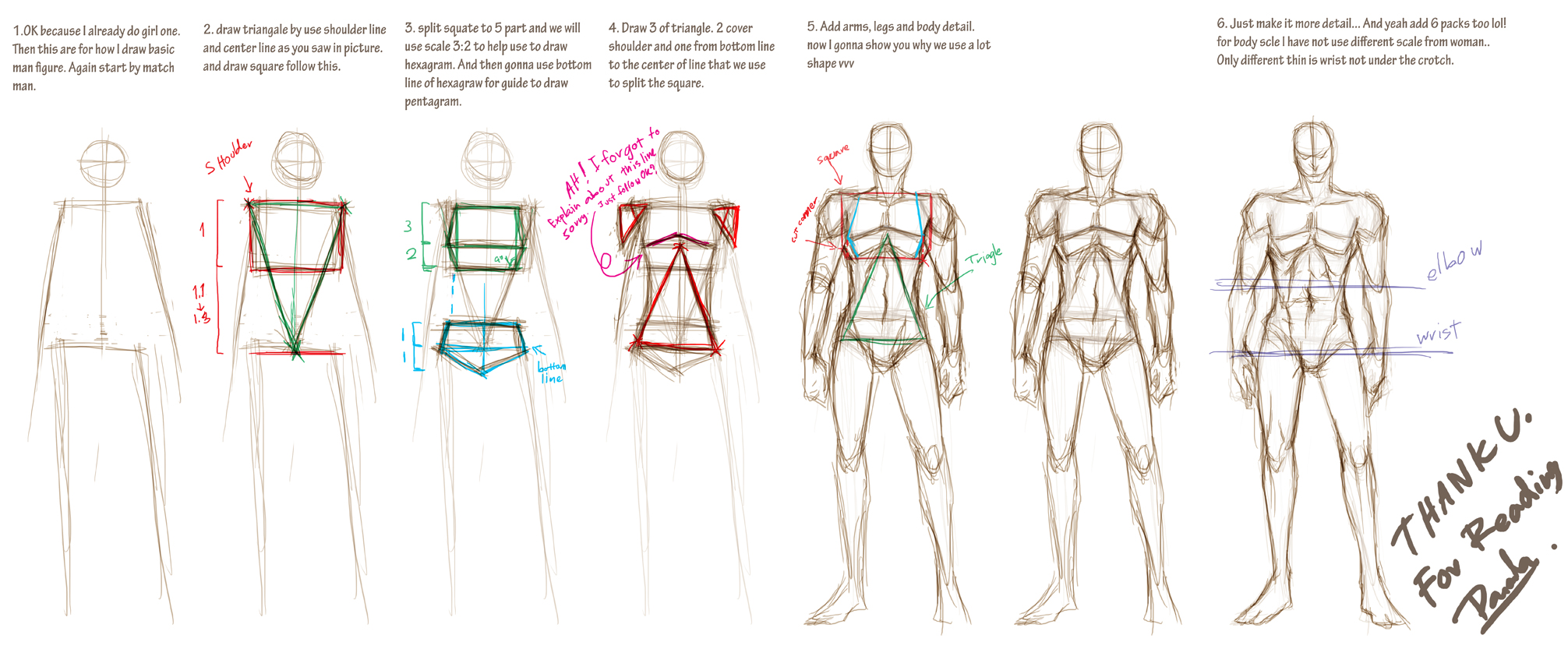 how I draw basic man figure by pandabaka on DeviantArt