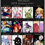 2016 summary of art!