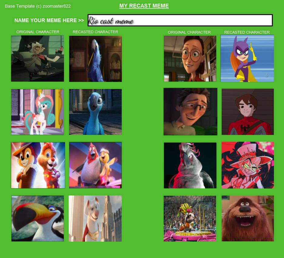 Rio Cast Meme By Alexiakinn2600 On DeviantArt rio-cast-meme-by-alexiakinn2600-on-deviantart