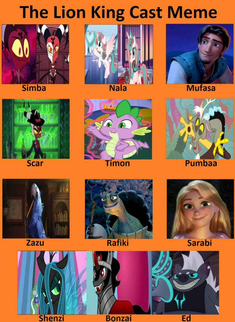 Loin king cast meme by Alexiakinn2600 on DeviantArt