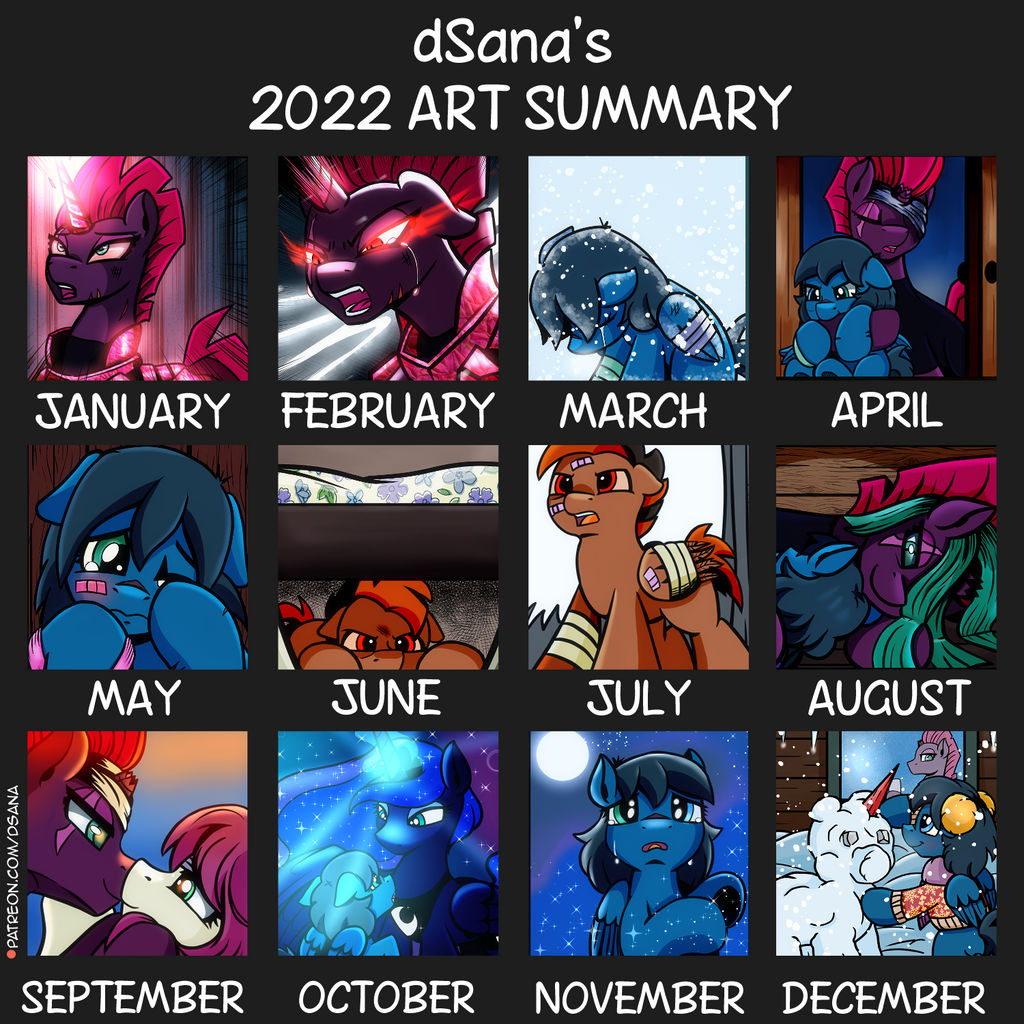 2022 Art Summary and plans for 2023 by dSana on DeviantArt