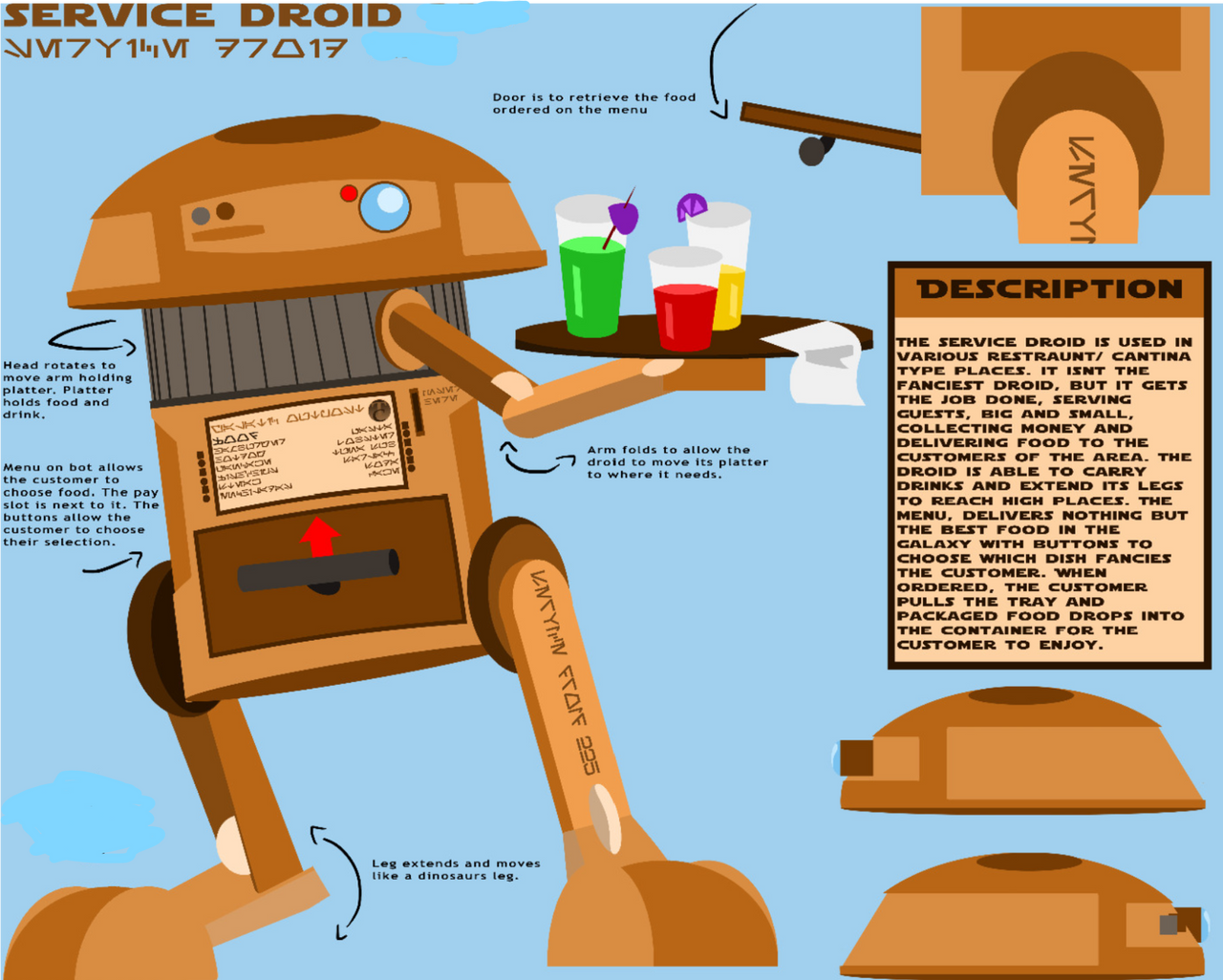Service Droid Restaurant Service Droid by Wobbley on DeviantArt