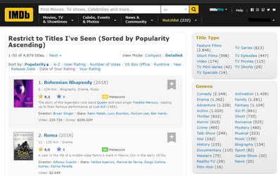 my IMDb Ratings