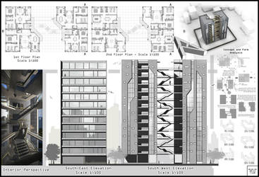 Residential towers