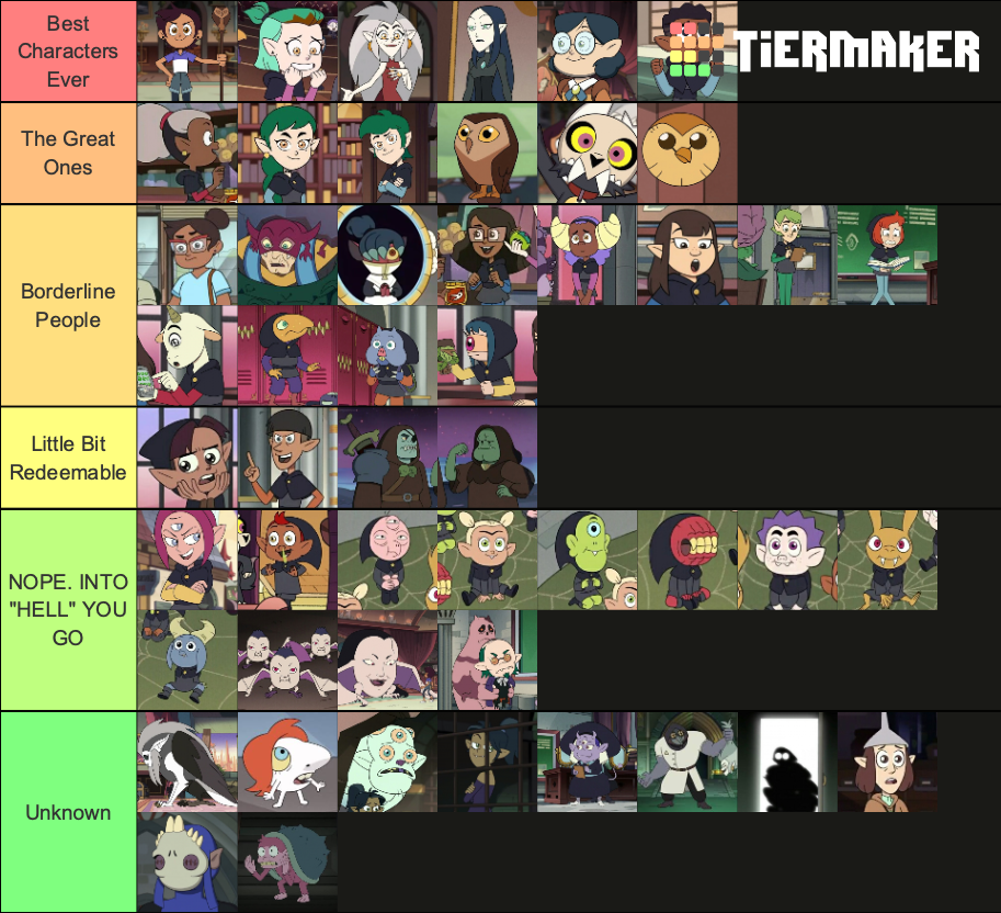 Create a the owl house personagens Tier List - TierMaker