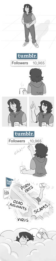 Tumblr 10,000 Followers