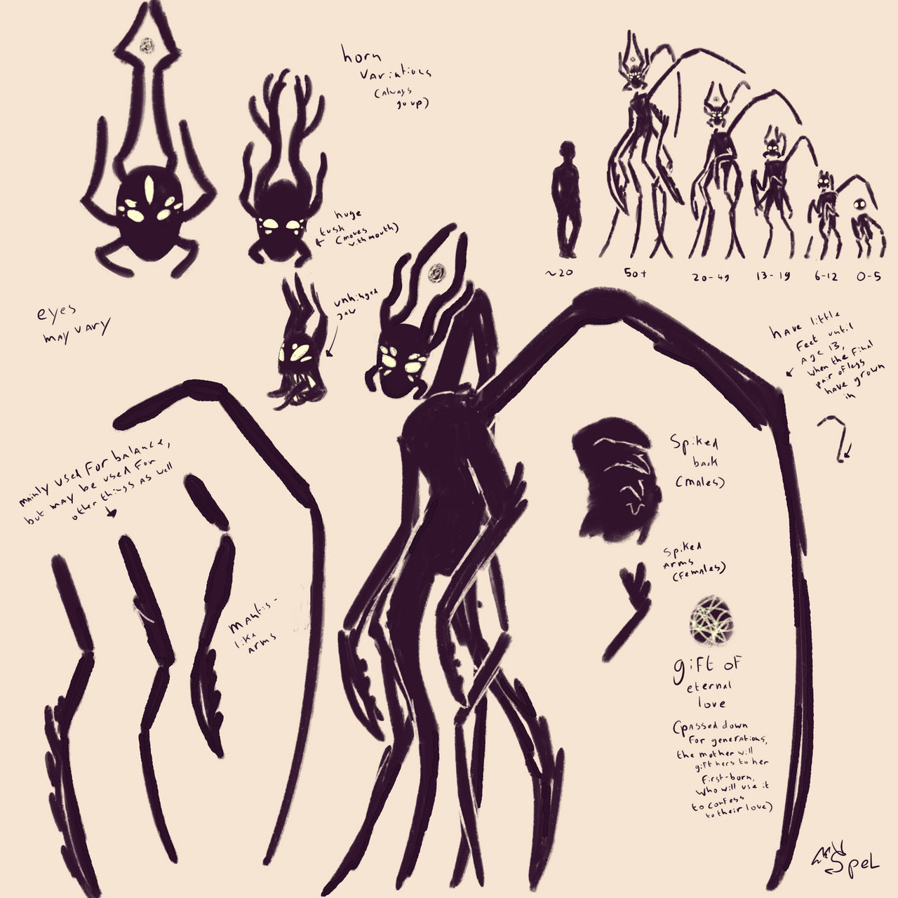 Deviantart Spider Avatar Spider creature by Spel64 on DeviantArt