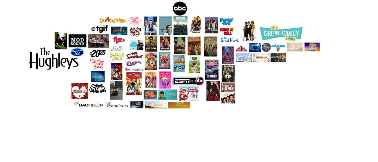 Program Lineup Full Deviantart ABC Full Lineup (My Version) by Connorfy on DeviantArt