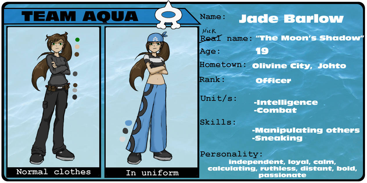 hpr jade barlow team aqua by blossomtail5 on deviantart hpr jade barlow team aqua by blossomtail5 on deviantart