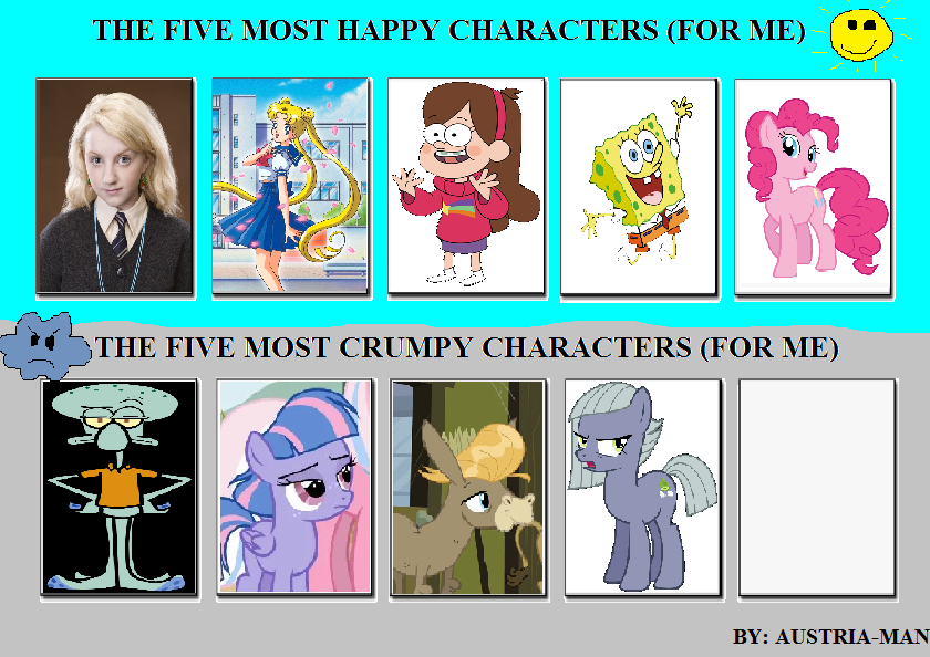 The Five Most Happy/Grumpy Characters by momo-malt-gern on DeviantArt