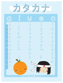 Katakana Chart