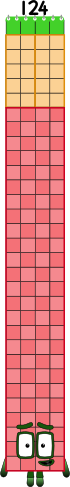 Numbers 124 Numberblock 124 by crazymilk2025 on DeviantArt