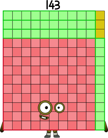 Numberblock 143 by crazymilk2025 on DeviantArt