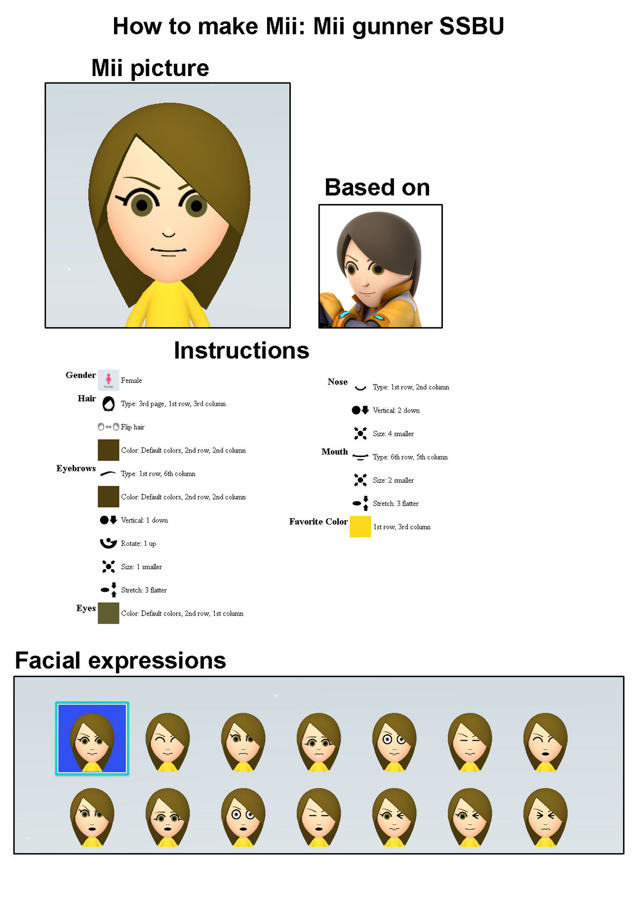 Mii Maker guide - Mii gunner by CPOsample on DeviantArt