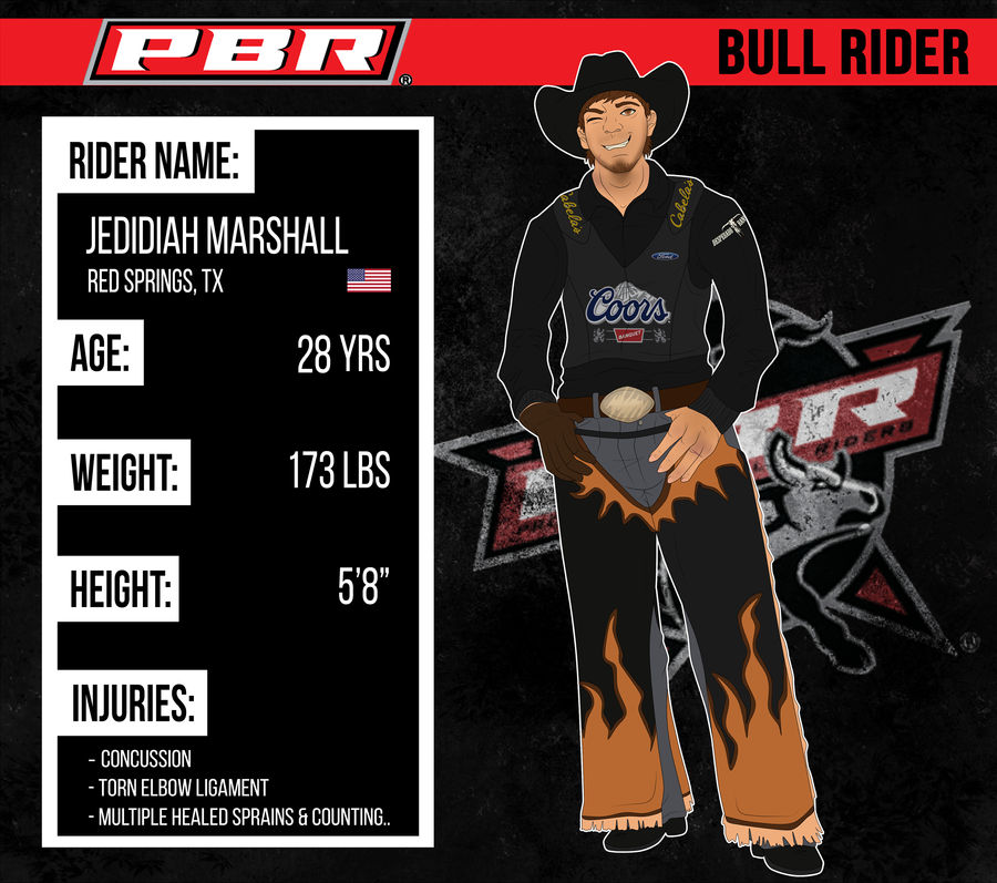 Jed's Rider Table Jedidiah 'Jed' Marshall : PBR Bull Rider by Desperado-Ranch on DeviantArt