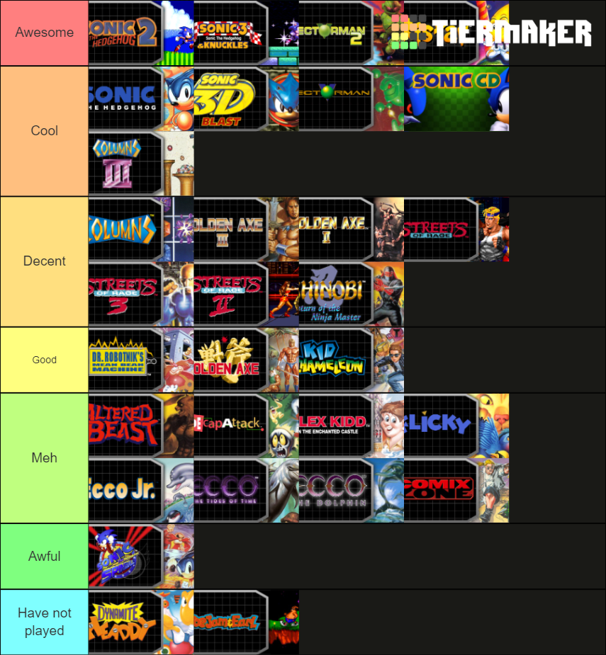 My tier list of Sonic Games by BendyTheropoda on DeviantArt