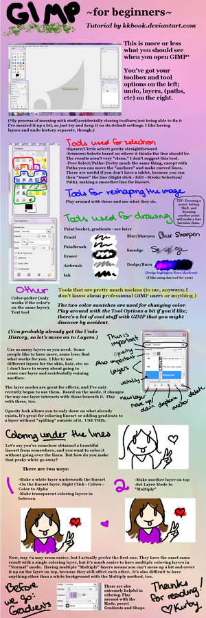 GIMP for beginners