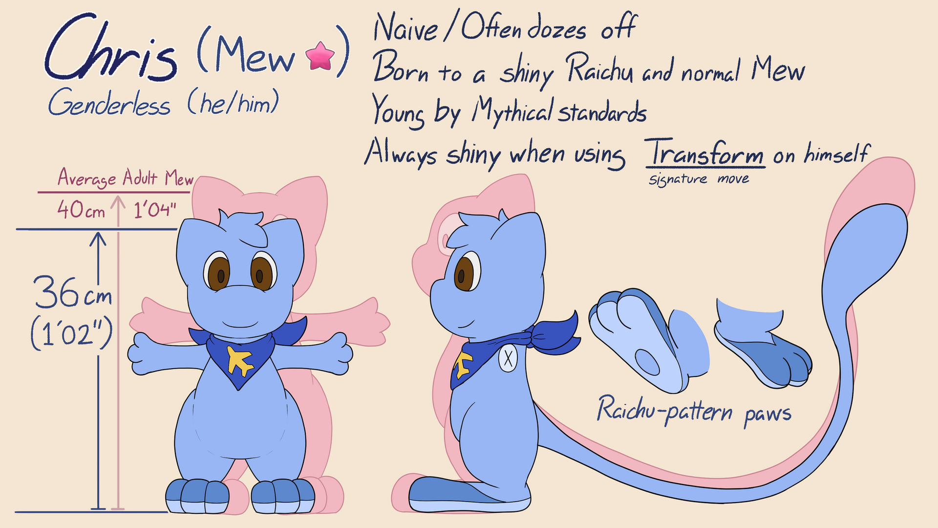Mew Reference Chris the Mew - Reference Sheet by CrizBN on DeviantArt