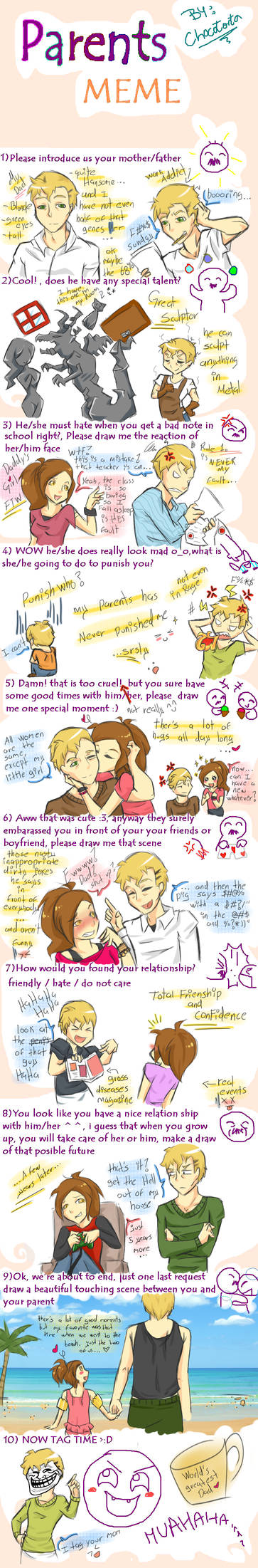 Parents MEME_by Karin by RukusuCherry on DeviantArt
