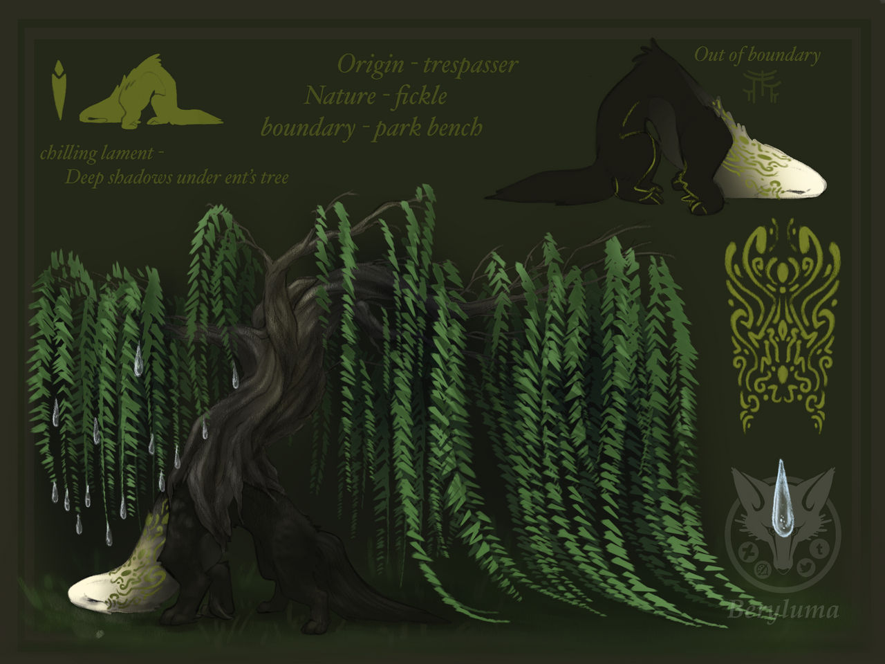 Ent Reference Ent reference/ML image - TWWM by Beryluma on DeviantArt