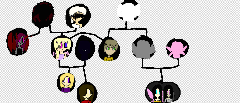 Family Tree by tsshrader on DeviantArt