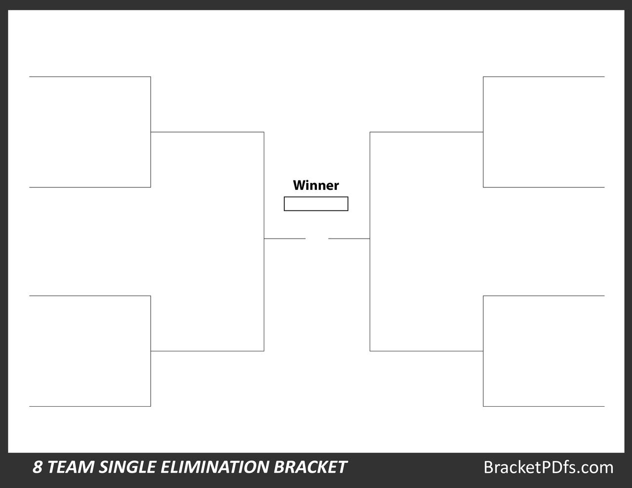 8 Team Single Elimination Bracket Powerpoint Templates For 8 Team Single Elimination Bracket Powerpoint Templates For