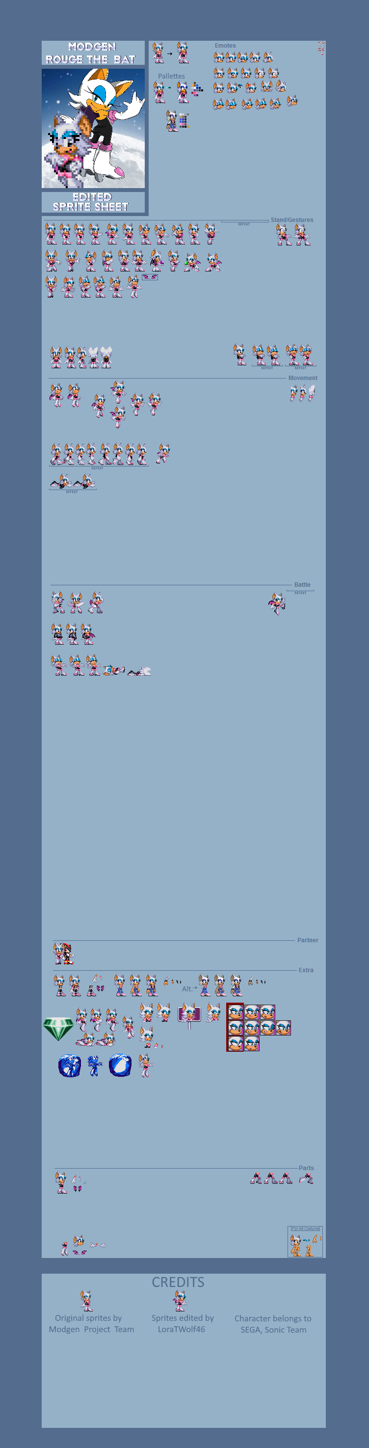 (Incomplete) Modgen Rouge edited sprite sheet by LoraTWolf46 on DeviantArt