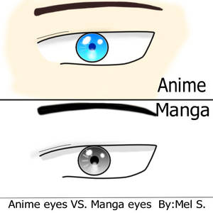 Anime eyes VS. Manga eyes