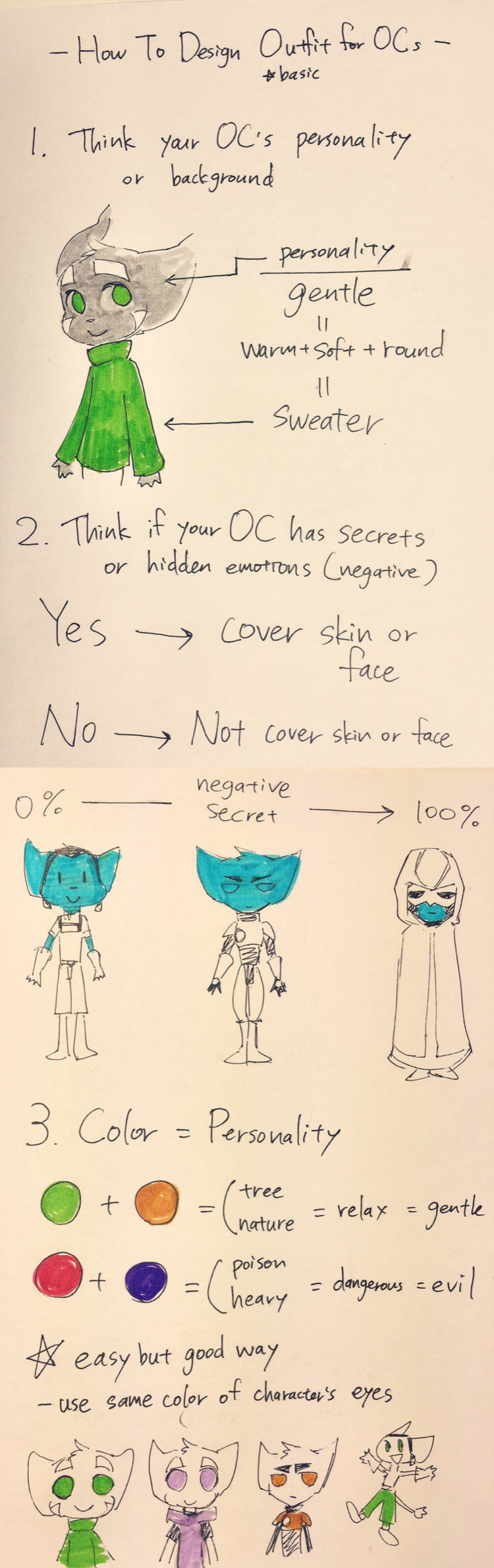 How To Design Outfit For Your Character(basic) by airbax on DeviantArt