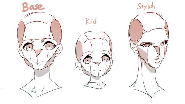 How to Draw Face with Anime Anatomy(from Youtube)