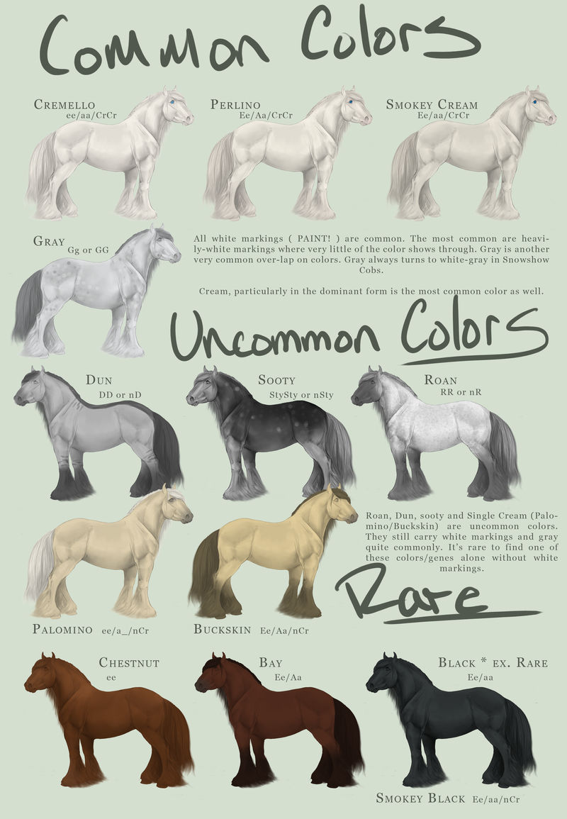 Cob Colors by fishebone on DeviantArt
