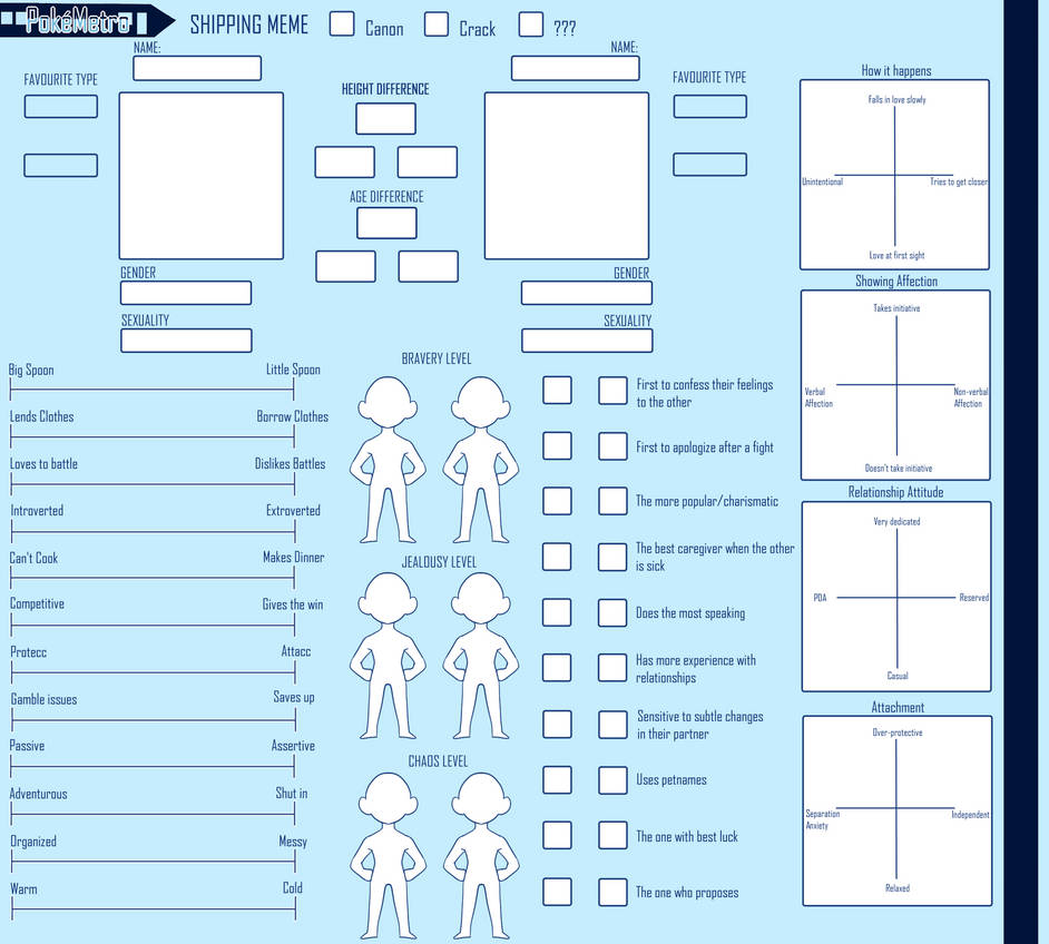 Pokemetro: Ship meme template by Catrifer on DeviantArt Pokemetro: Ship meme template by Catrifer on DeviantArt