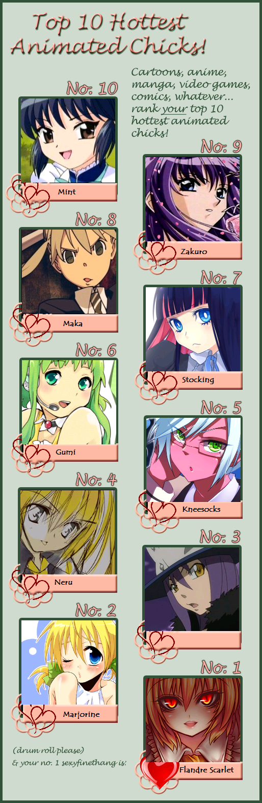 My Top 10 Hottest Animated Chicks By Pinksugarcookie On Deviantart My Top 10 Hottest Animated Chicks By Pinksugarcookie On Deviantart