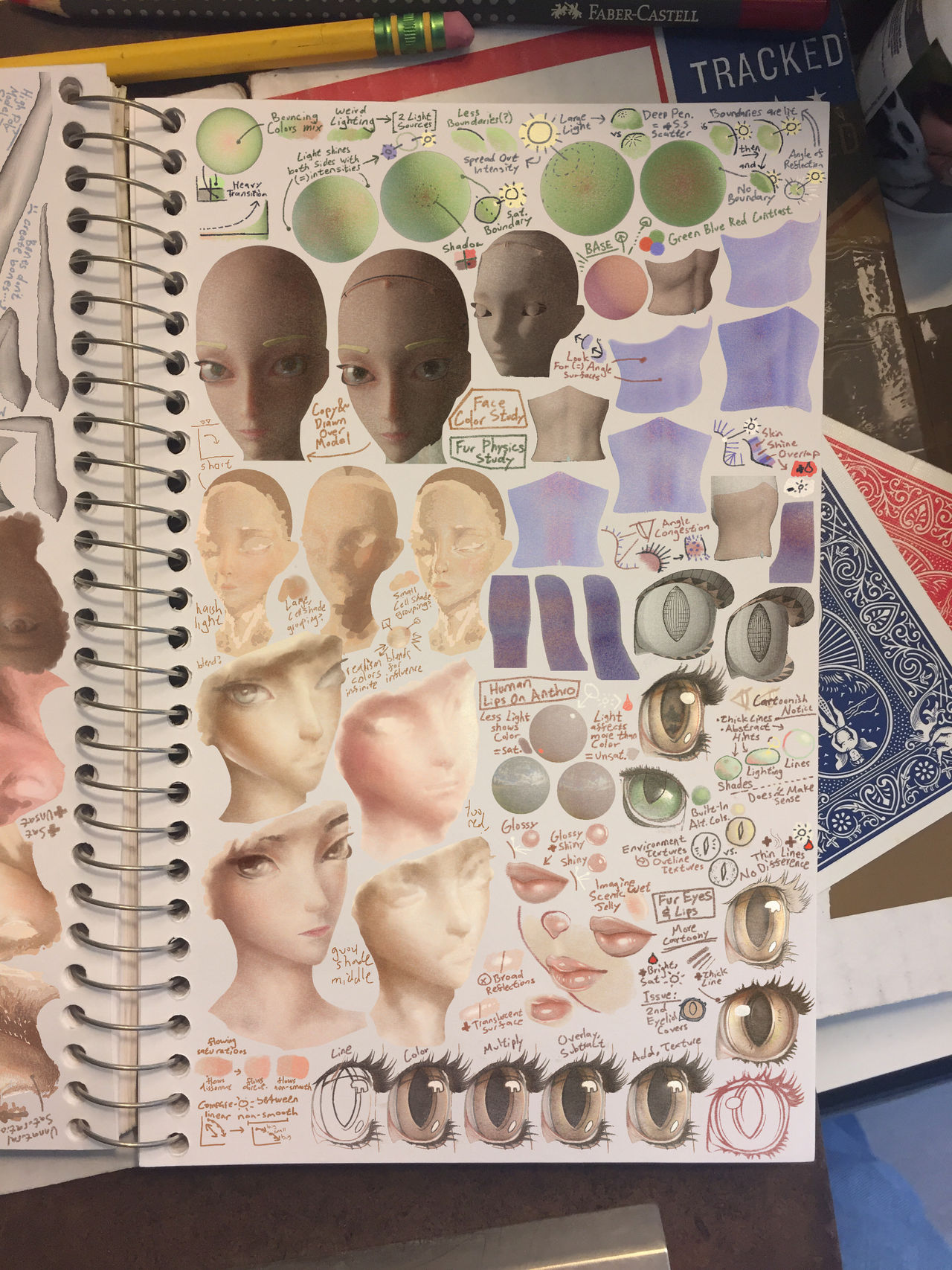 Page 224, Page of Notes by JohnNat852Archive on DeviantArt