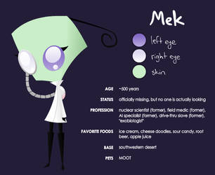 Mek Sheet