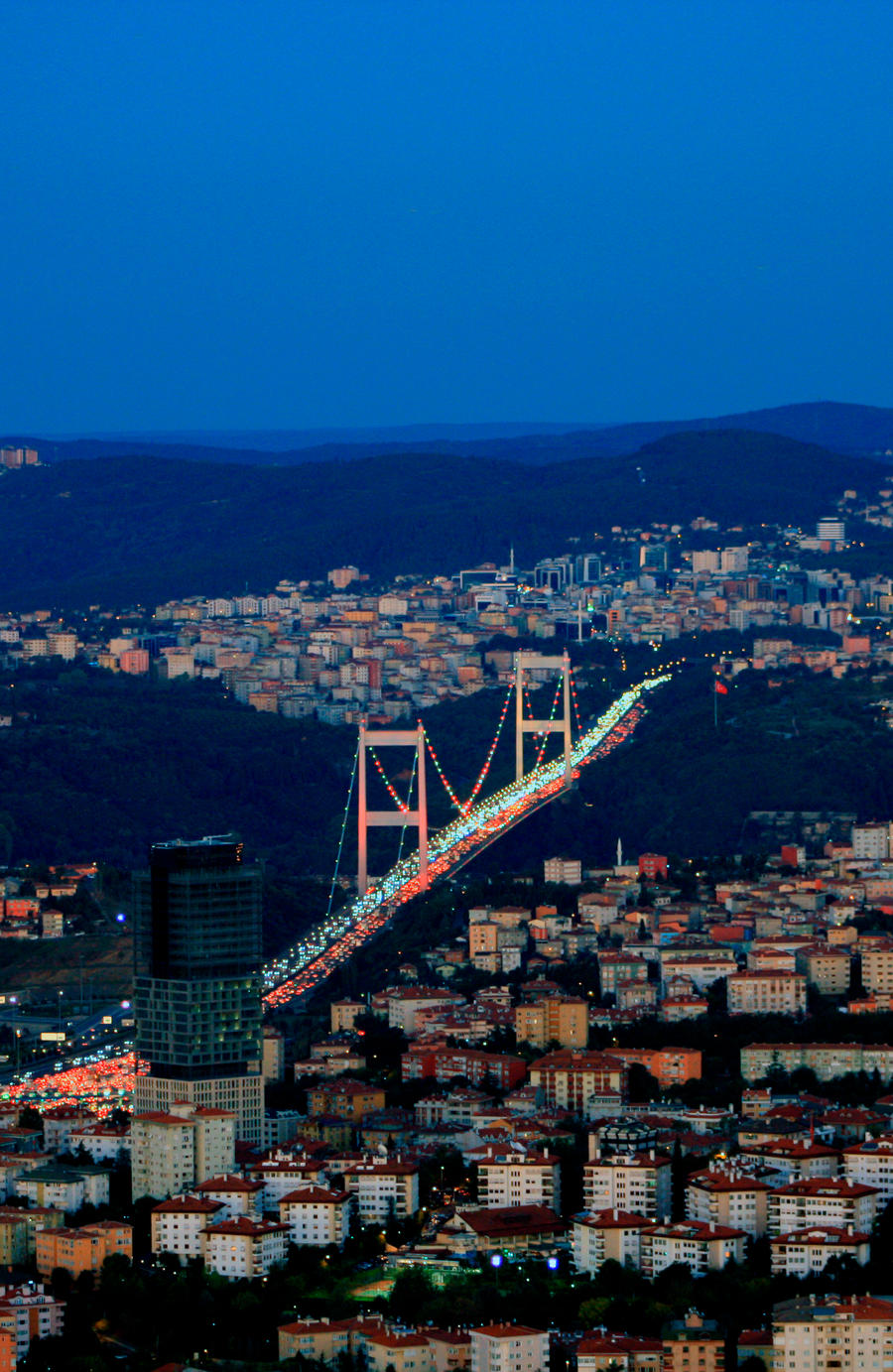 The Bosphorus