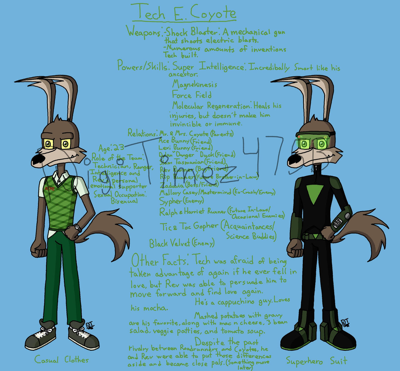 LU: Tech E. Coyote Profile by DigiTimez475B on DeviantArt