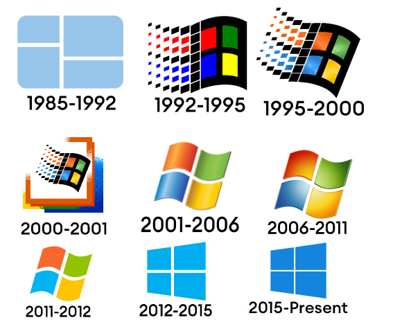 Windows Evolution by RandomPerson1146 on DeviantArt