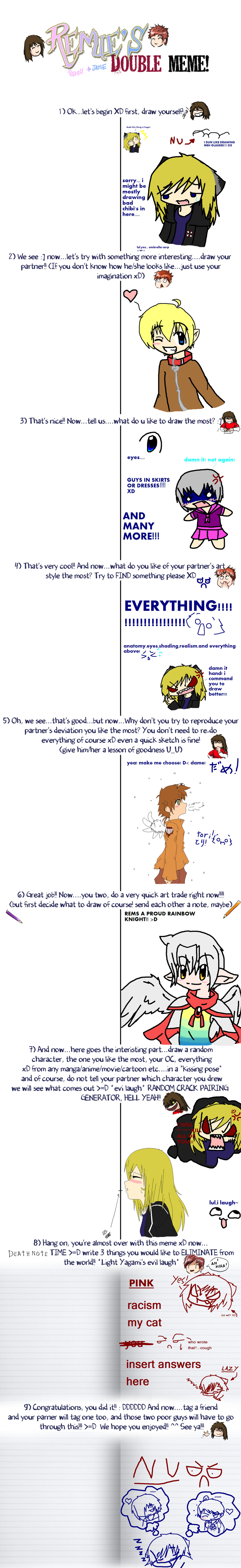 testing meme.... by imtesting on DeviantArt