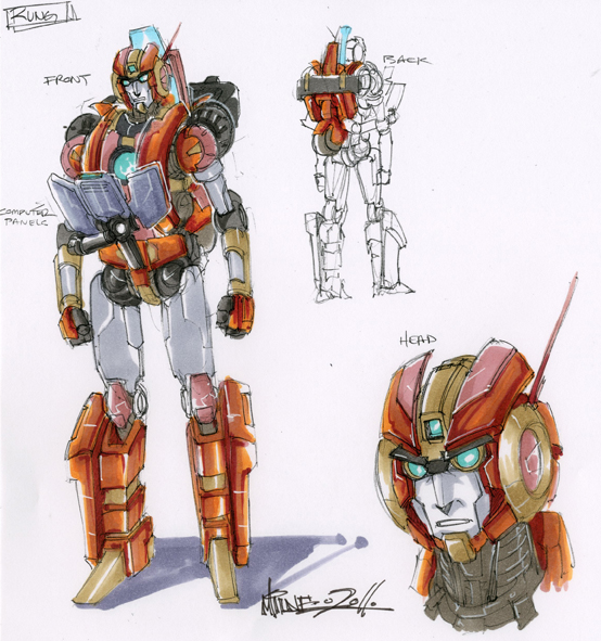 rung colour guide