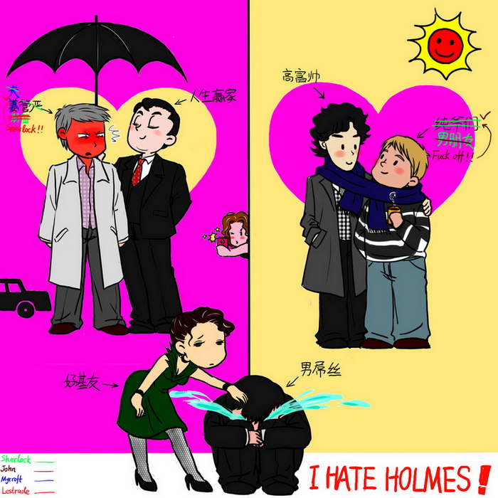 relationship of charactors in BBC Sherlock