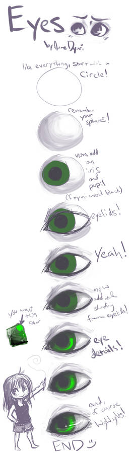 FP Tutorial - Eyes