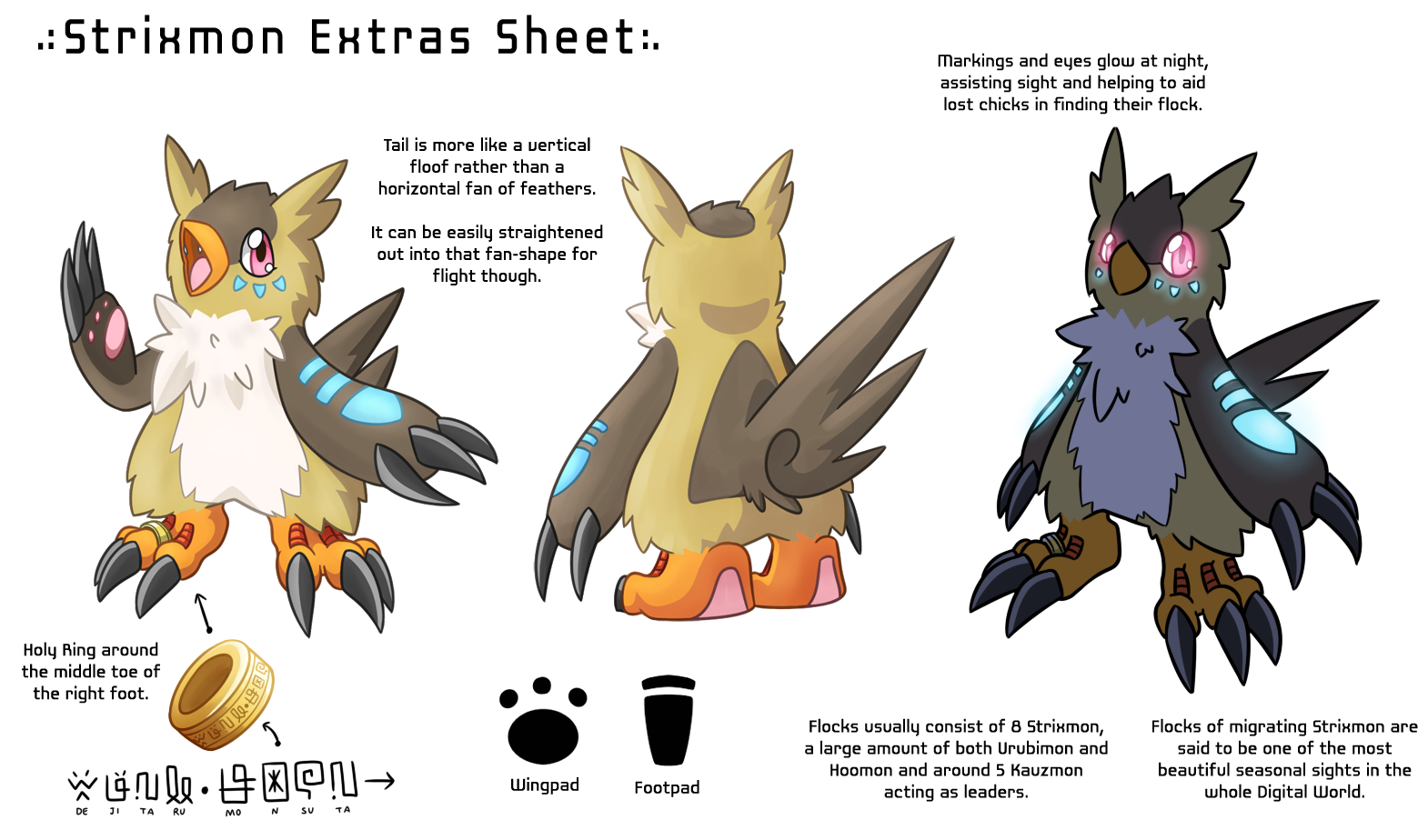 Strixmon Extras Sheet