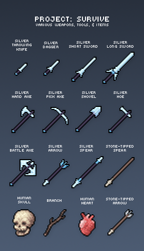 Project Survive Items 1