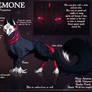 Anemone reference sheet. 2014