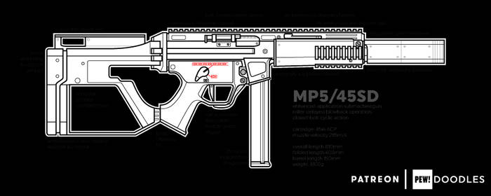 MP5/45SD