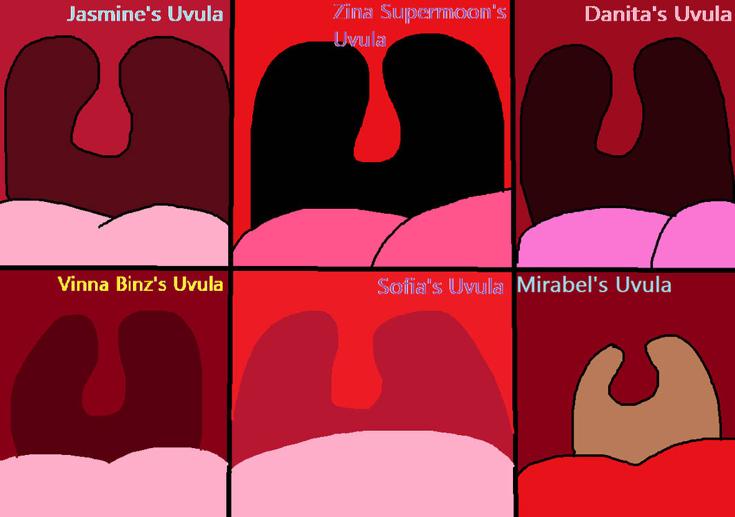 The Uvula Of Females By Doradanita24 On DeviantArt the-uvula-of-females-by-doradanita24-on-deviantart