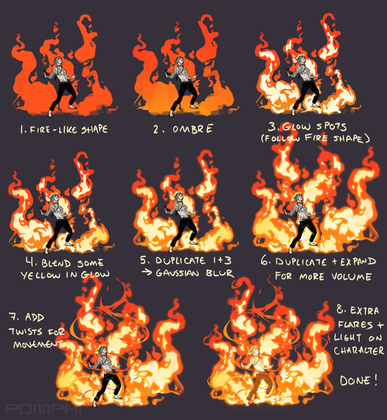Fire Study Resource by pompkii on DeviantArt