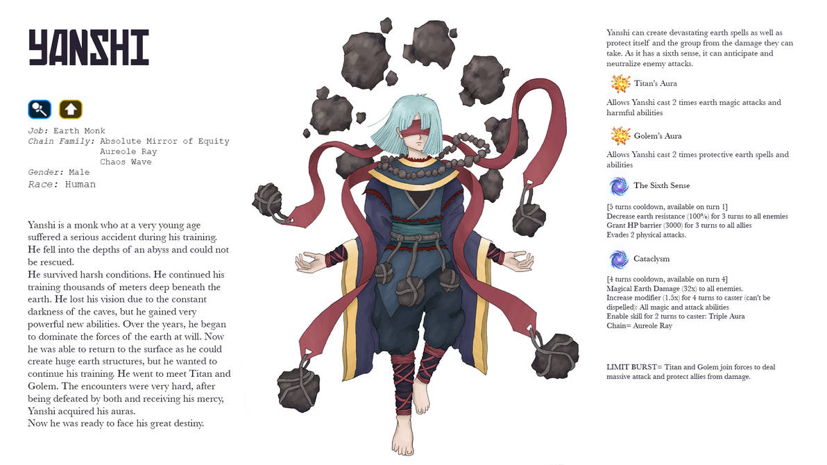 Yanshi by Lisistra on DeviantArt